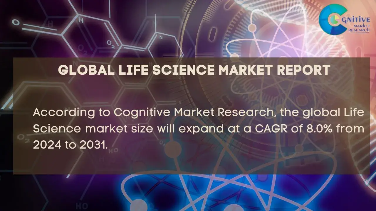 Life Science Market Report