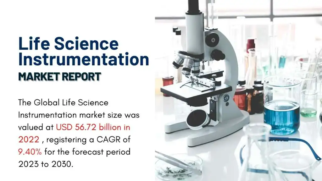 Life Science Instrumentation Market Report