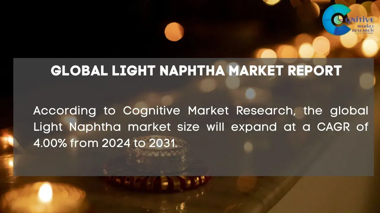 Light Naphtha Market Report