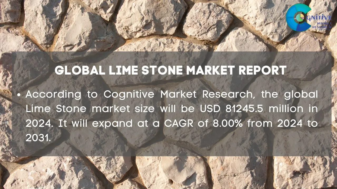 Lime Stone Market Report