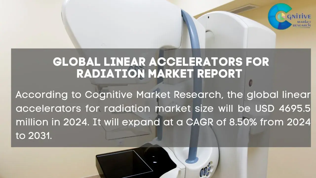 Linear Accelerators for Radiation Market Report