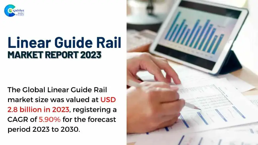 Linear Guide Rail Market Report
