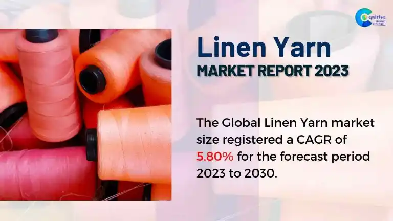 Linen Yarn Market Report