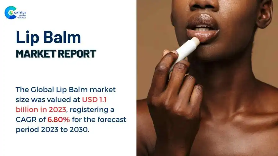 Lip Balm Market Report