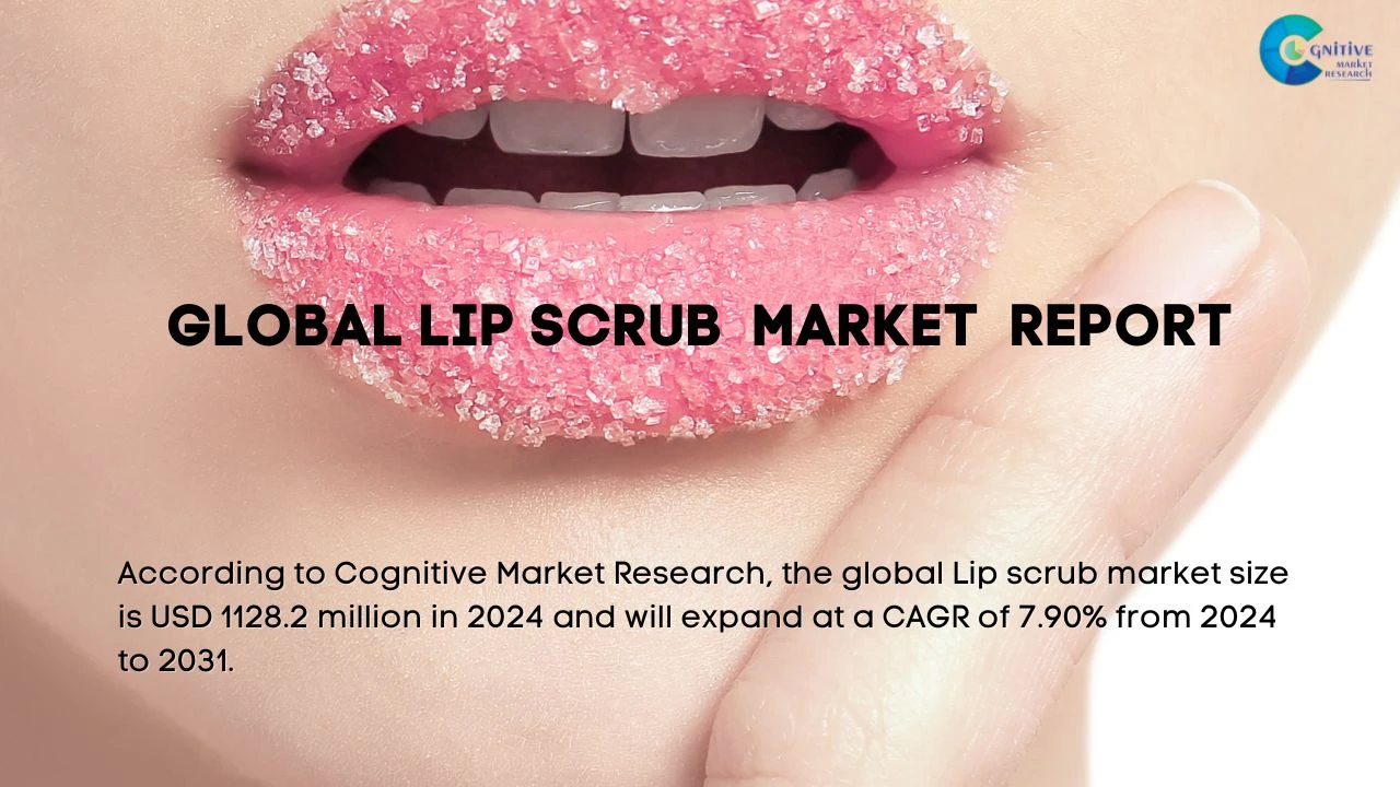 Lip Scrub Market Report