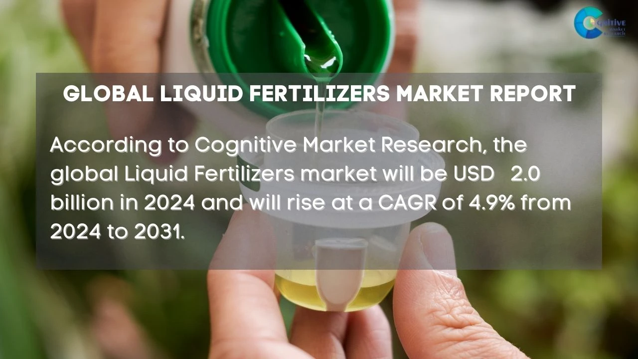 Liquid Fertilizers Market Report