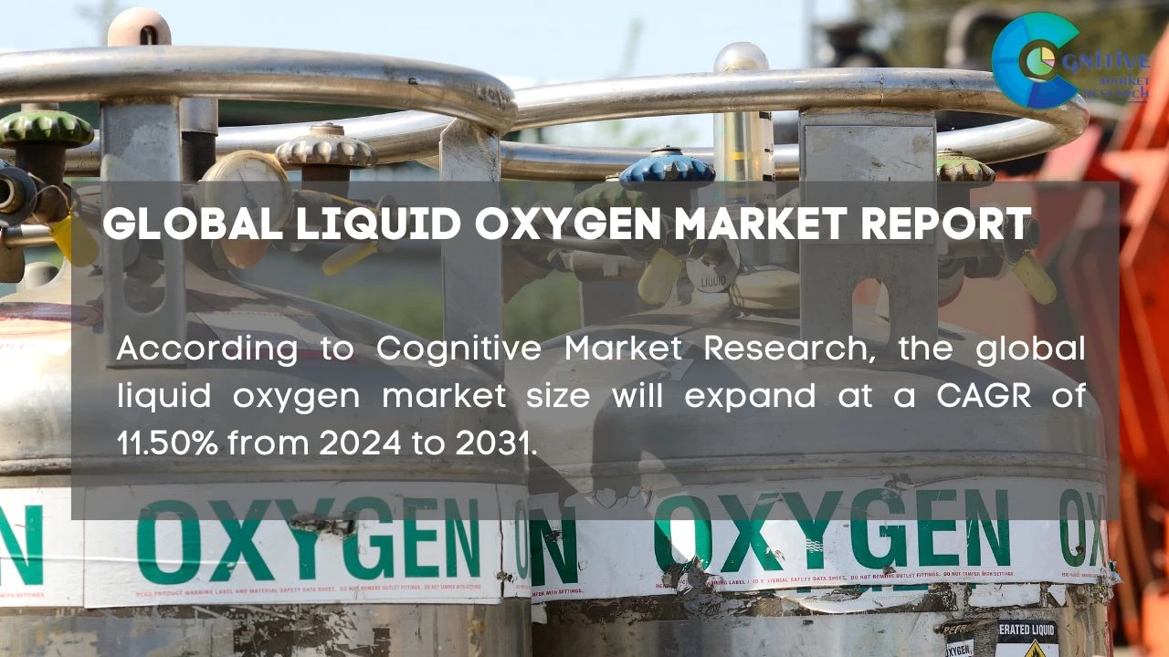 Liquid Oxygen Market Report