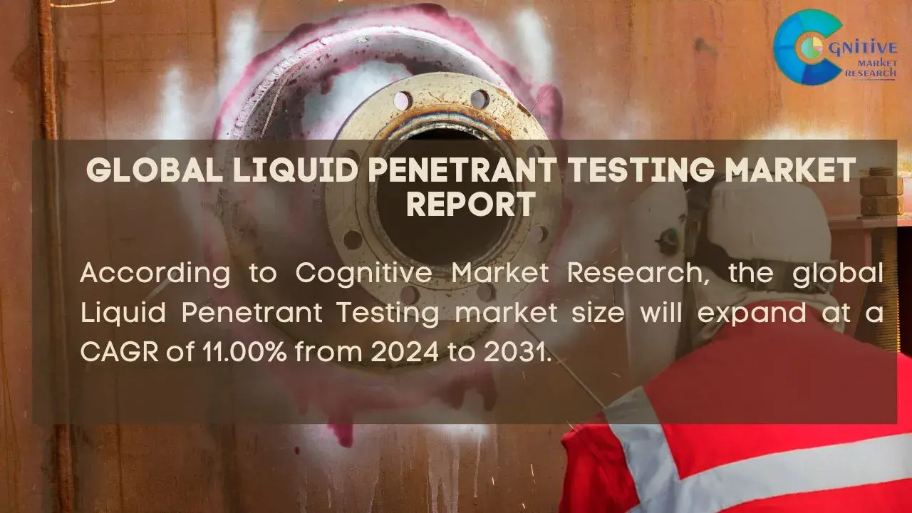 Liquid Penetrant Testing Market Report