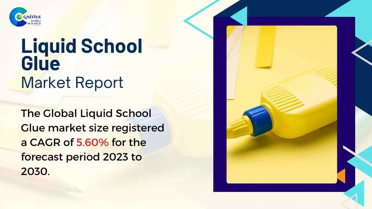 Liquid School Glue Market Report