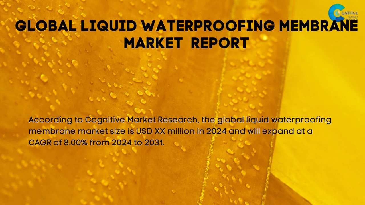 Liquid Waterproofing Membrane Market Report