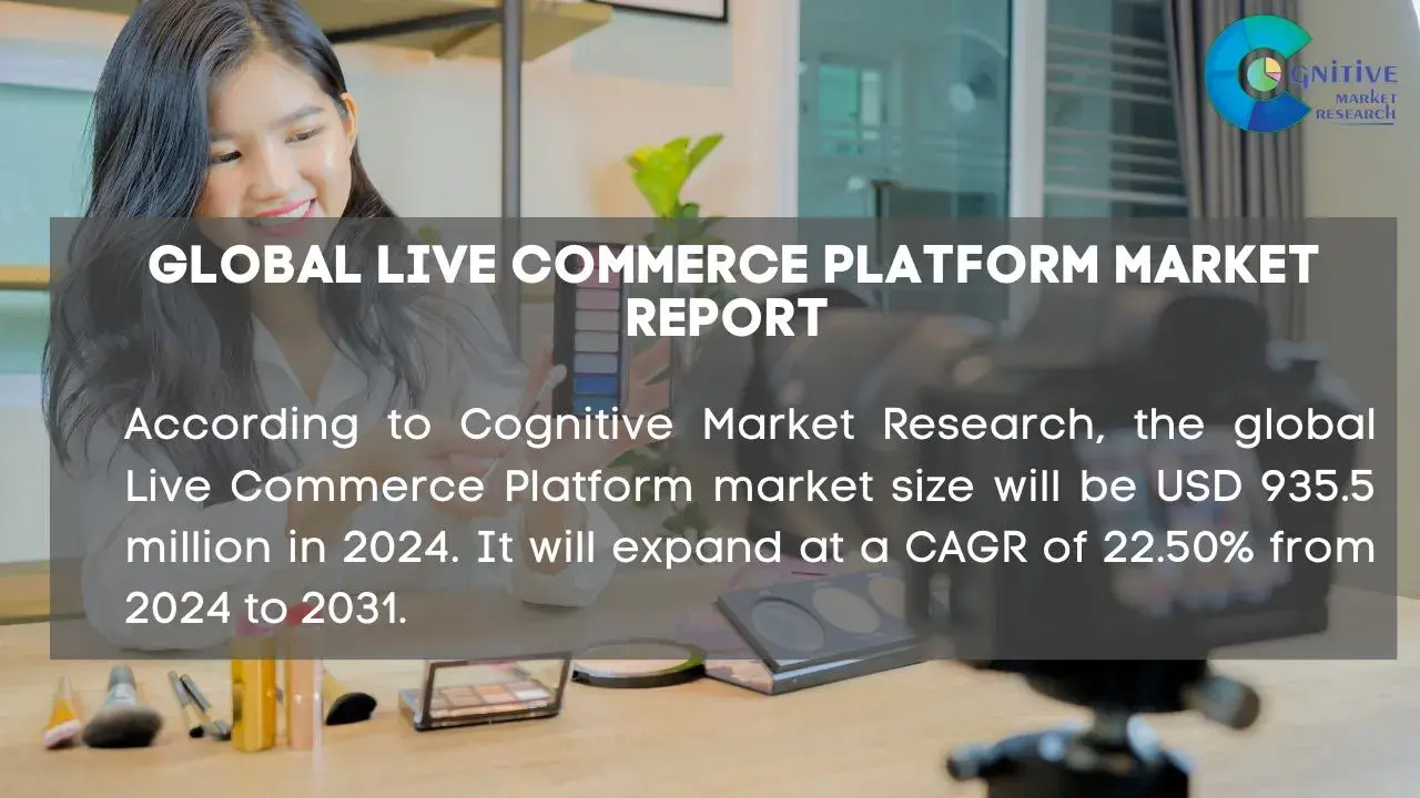 Live Commerce Platform Market Report