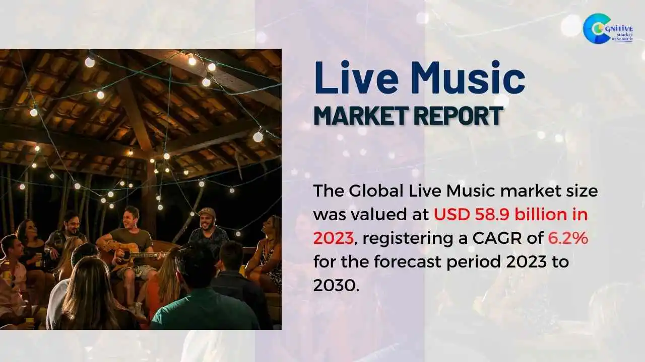 Live Music Market Report