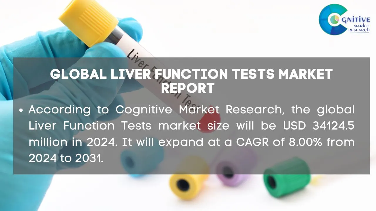 Liver Function Tests Market Report