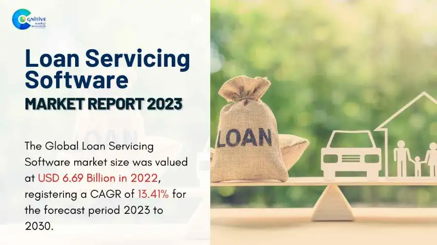 Loan Servicing Software Market Report