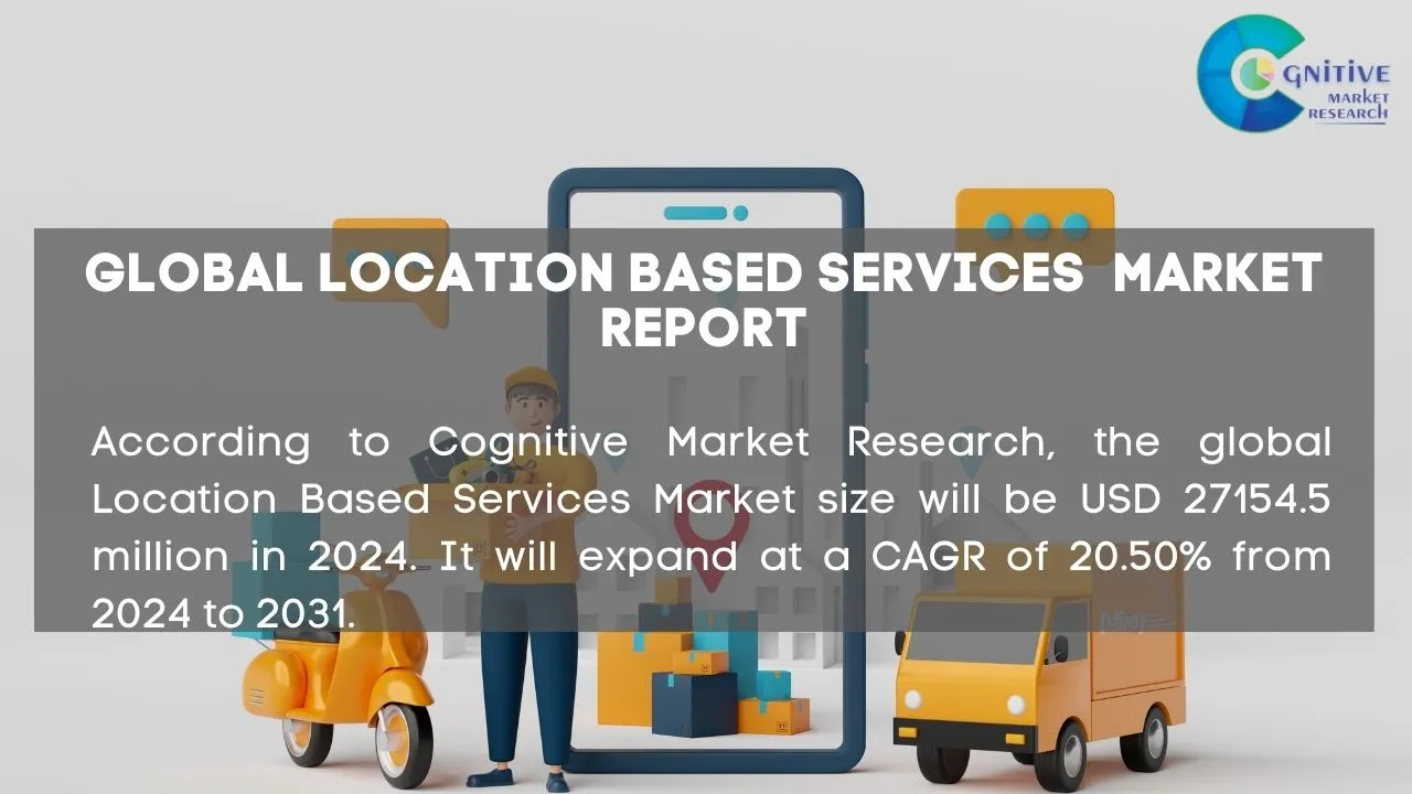 Location Based Services Market Report
