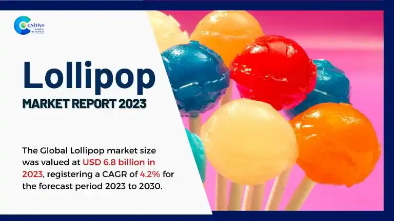 Lollipop Market Report