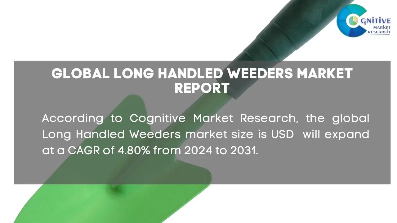 Long Handled Weeders Market Report
