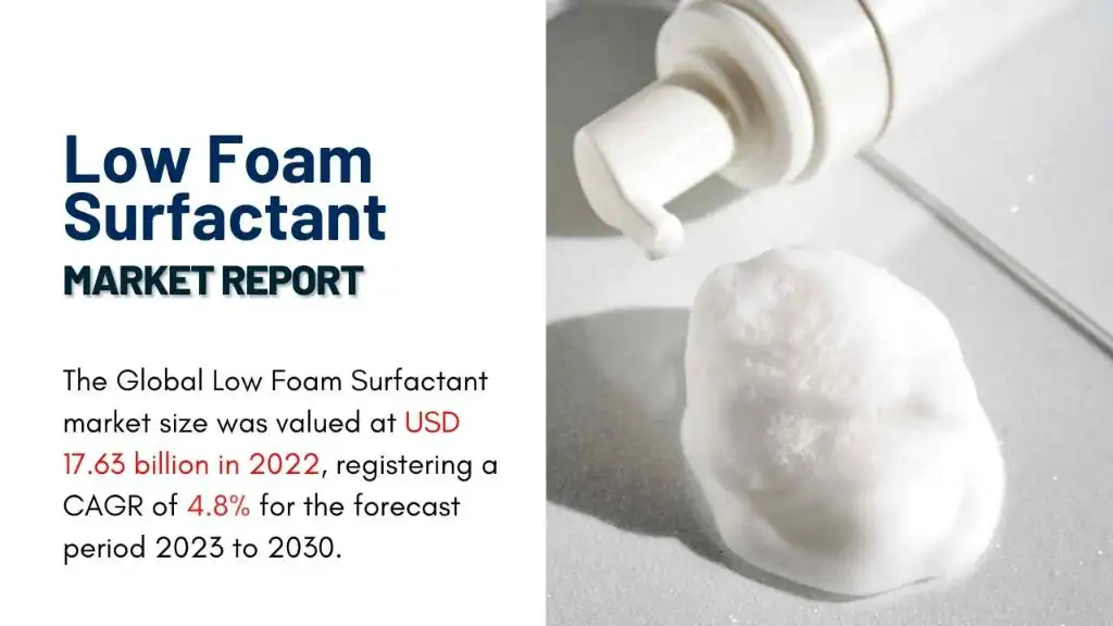 Low Foam Surfactant Market Report