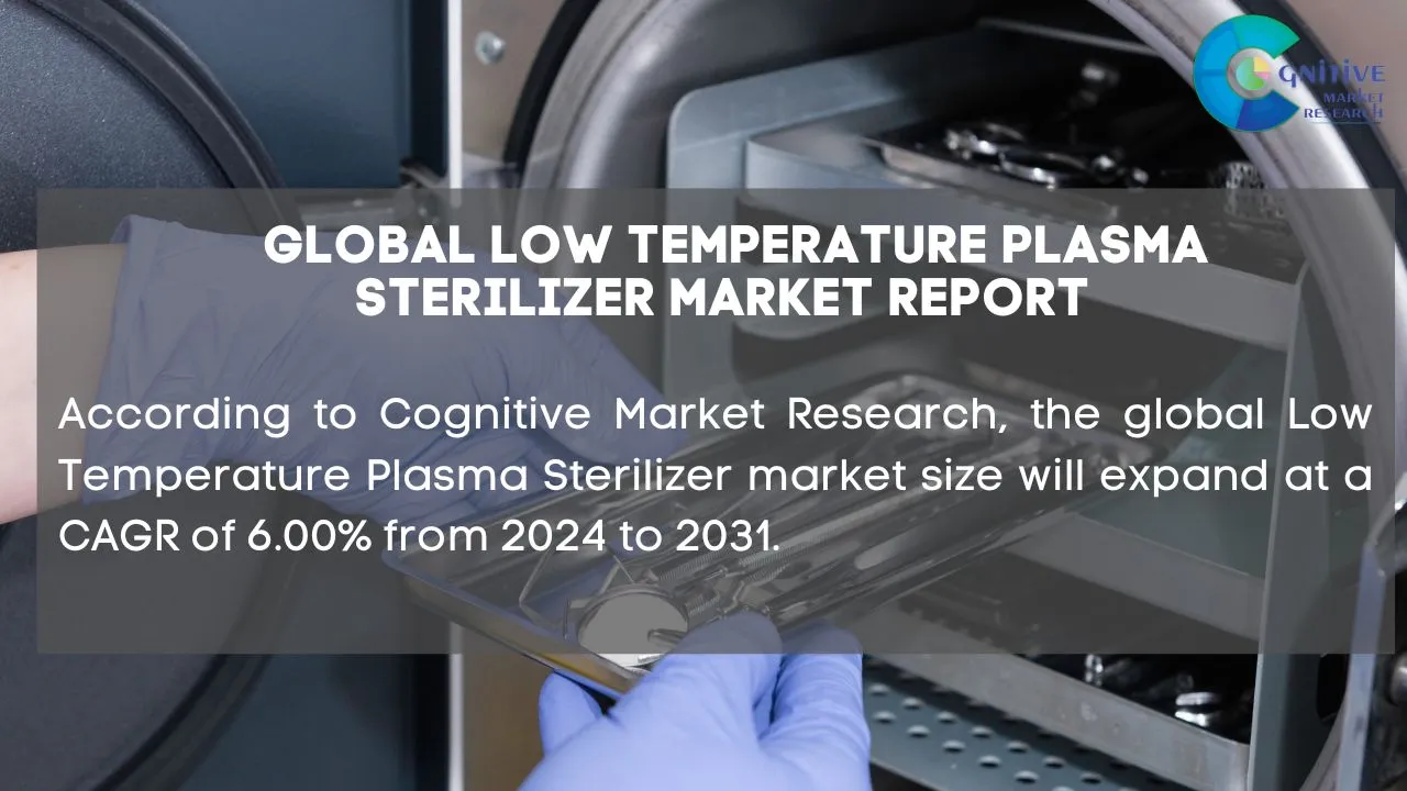 Low Temperature Plasma Sterilizer Market Report