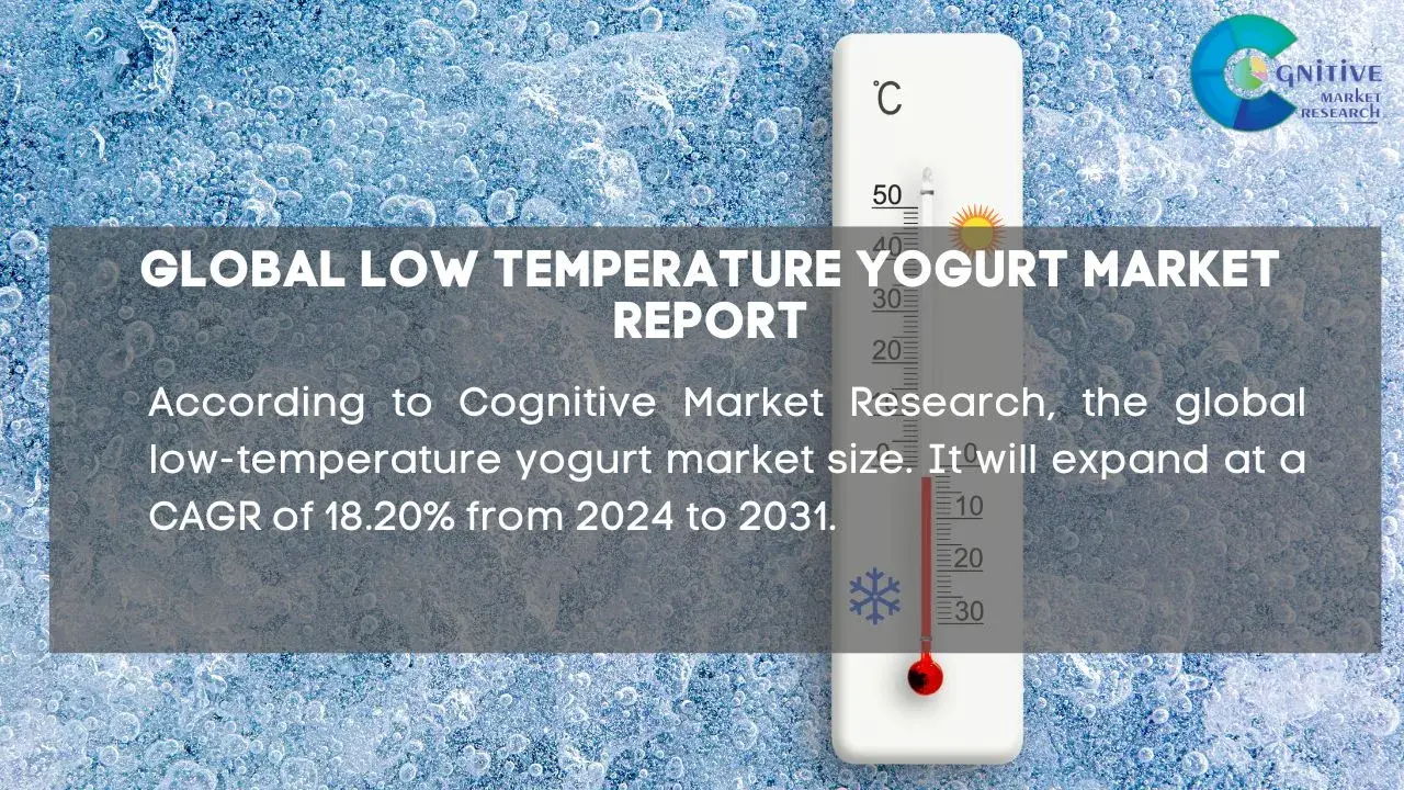 Low Temperature Yogurt Market Report