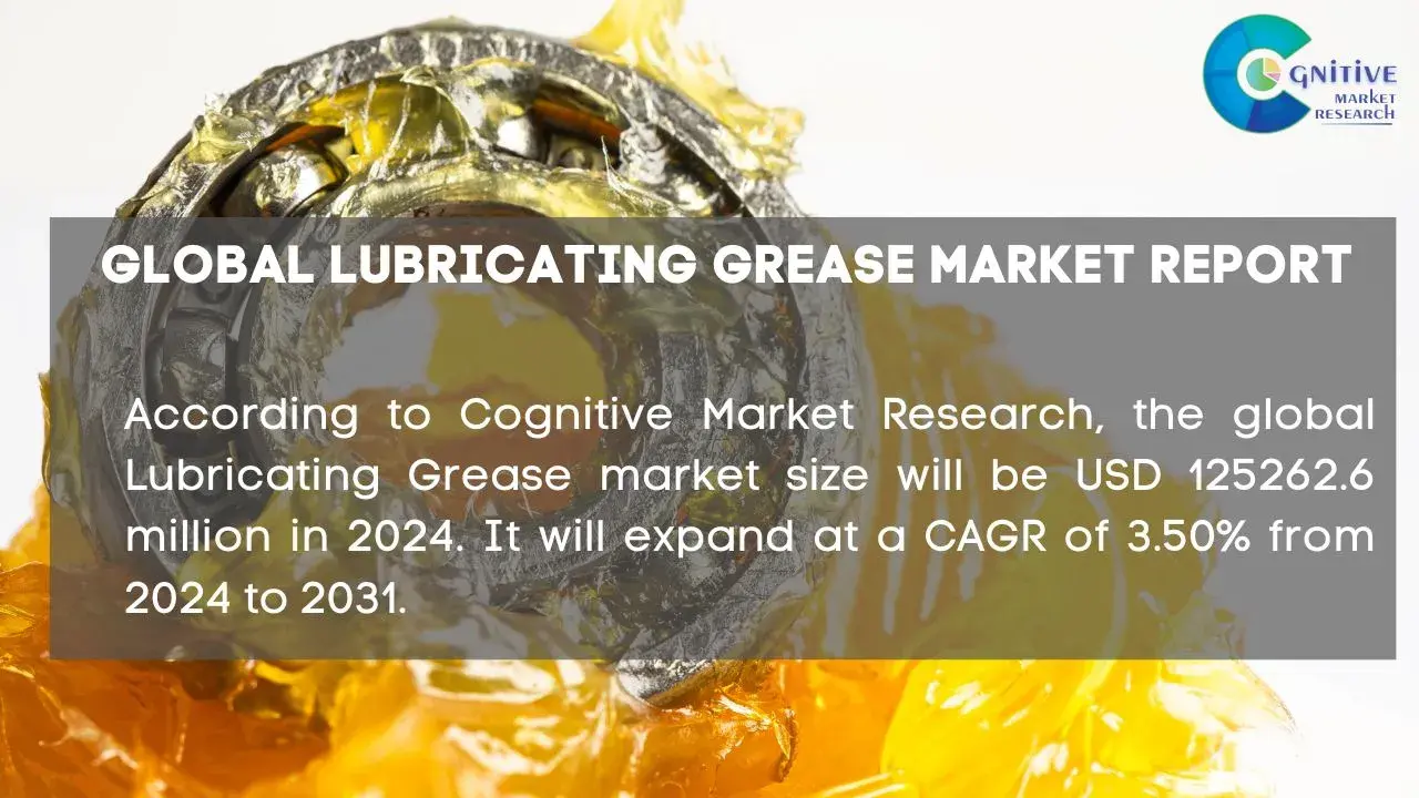 Lubricating Grease Market Report