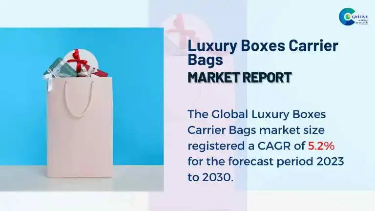 Luxury Boxes Carrier Bags Market Report
