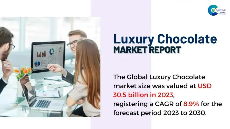 Luxury Chocolate Market Report