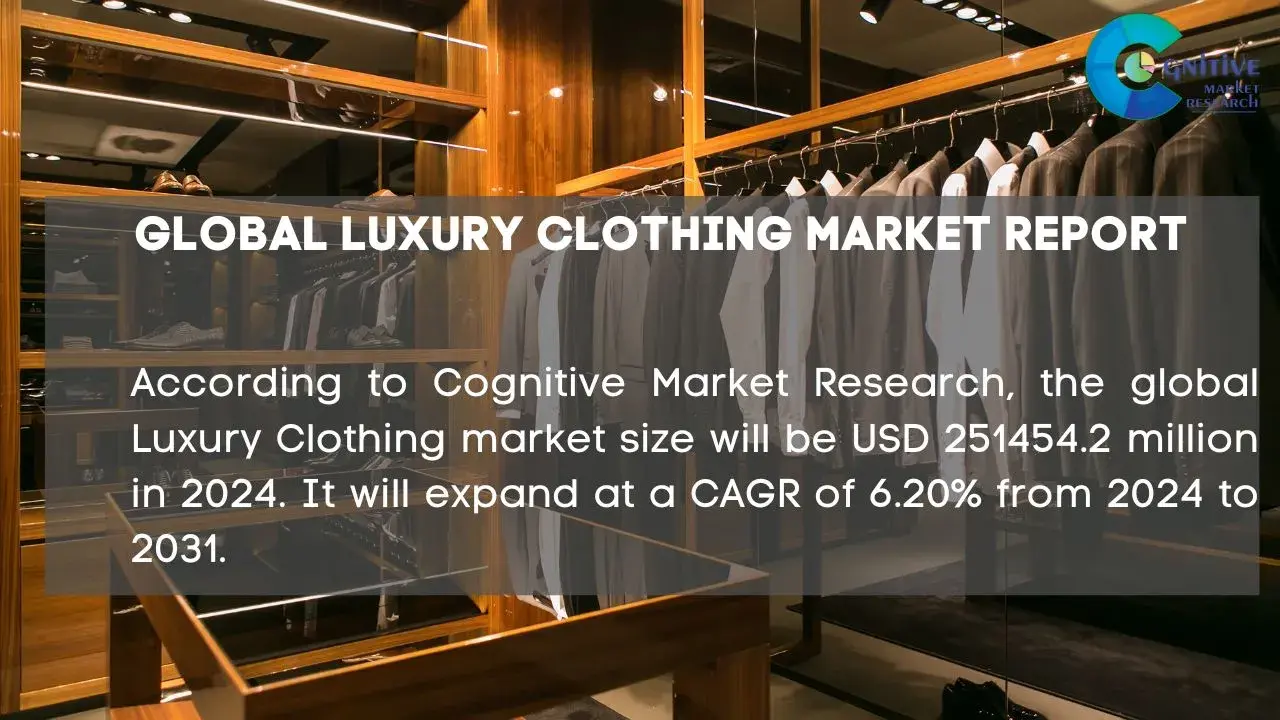 Luxury Clothing Market Report