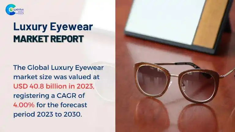 Luxury Eyewear Market Report