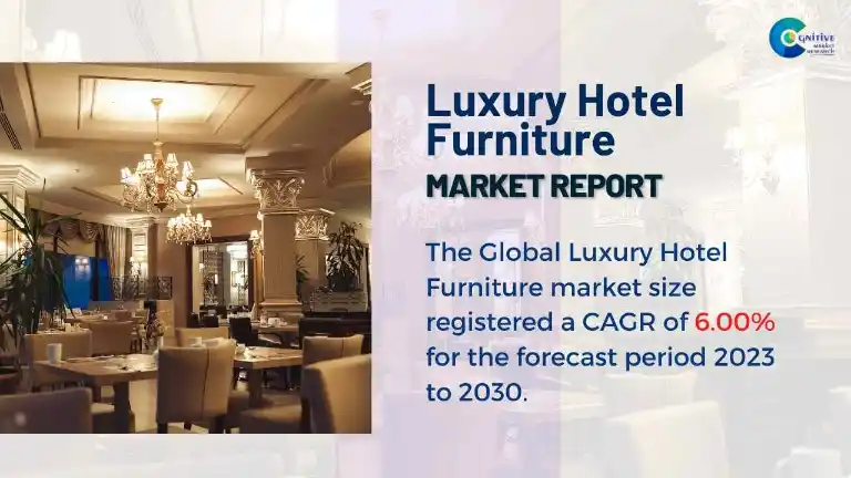 Luxury Hotel Furniture Market Report