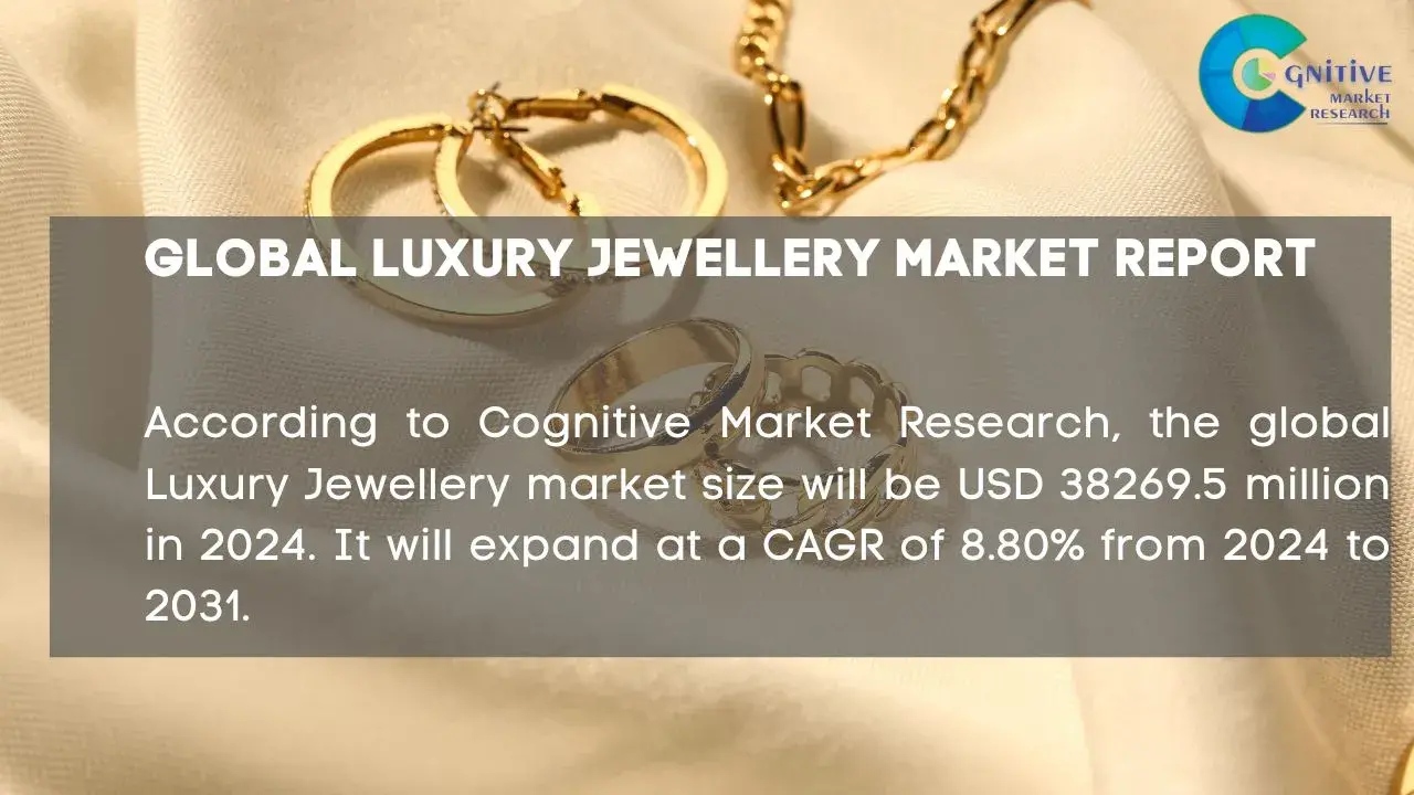 Luxury Jewellery Market Report
