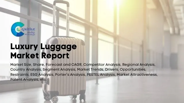 Luxury Luggage Market Report
