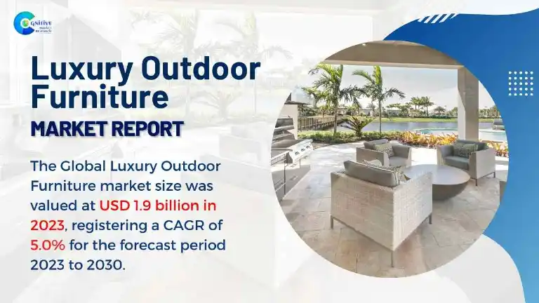 Luxury Outdoor Furniture Market Report