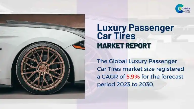 Luxury Passenger Car Tires Market Report