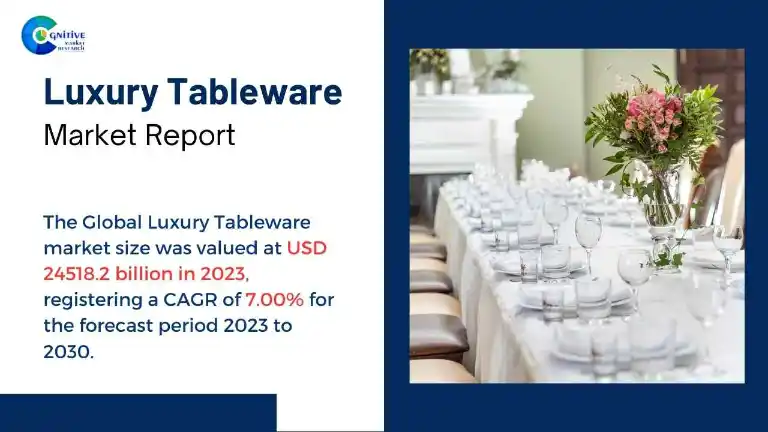 Luxury Tableware Market Report