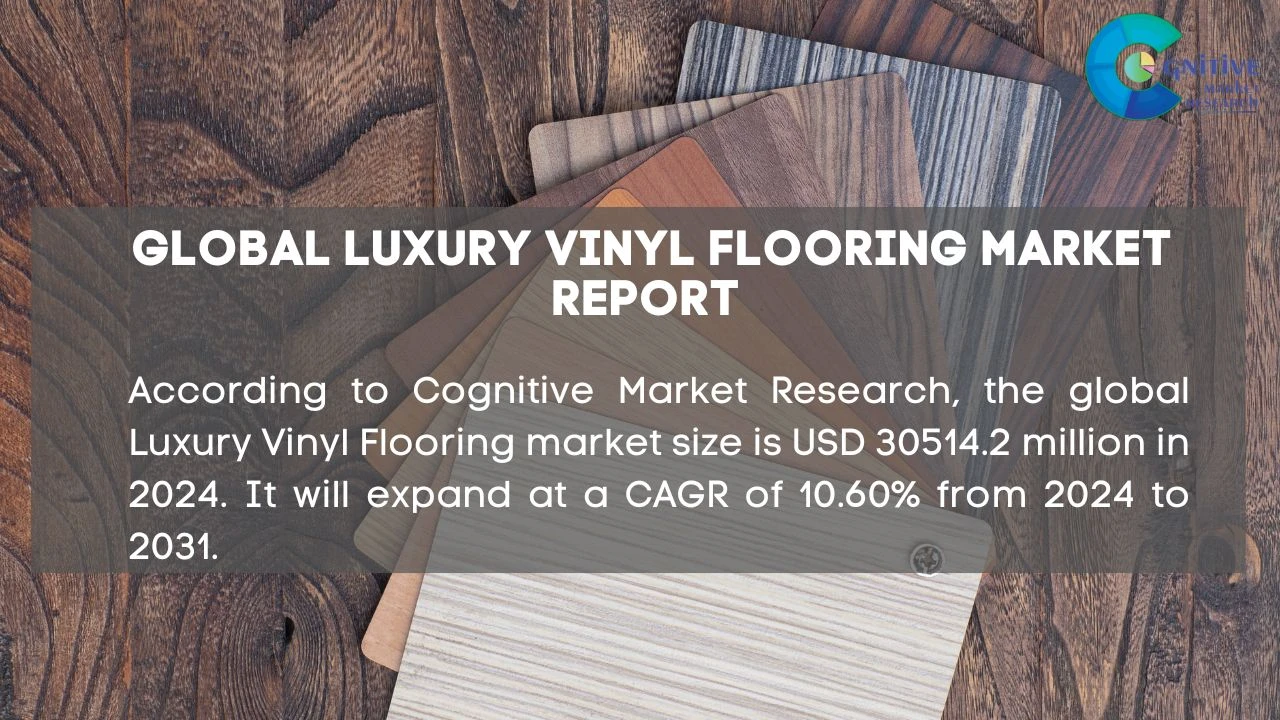 Luxury Vinyl Flooring Market Report