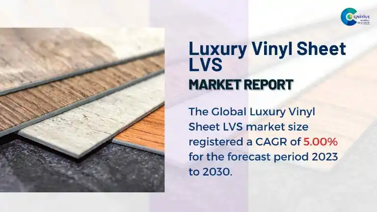 Luxury Vinyl Sheet LVS Market Report