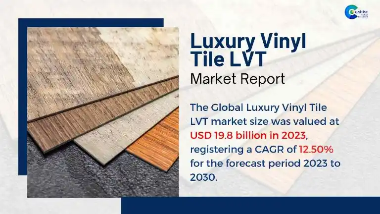 Luxury Vinyl Tile LVT Market Report