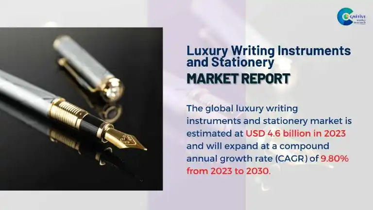 Luxury Writing Instruments and Stationery Market Report