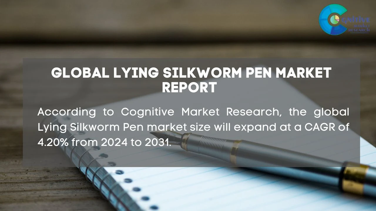 Lying Silkworm Pen Market Report
