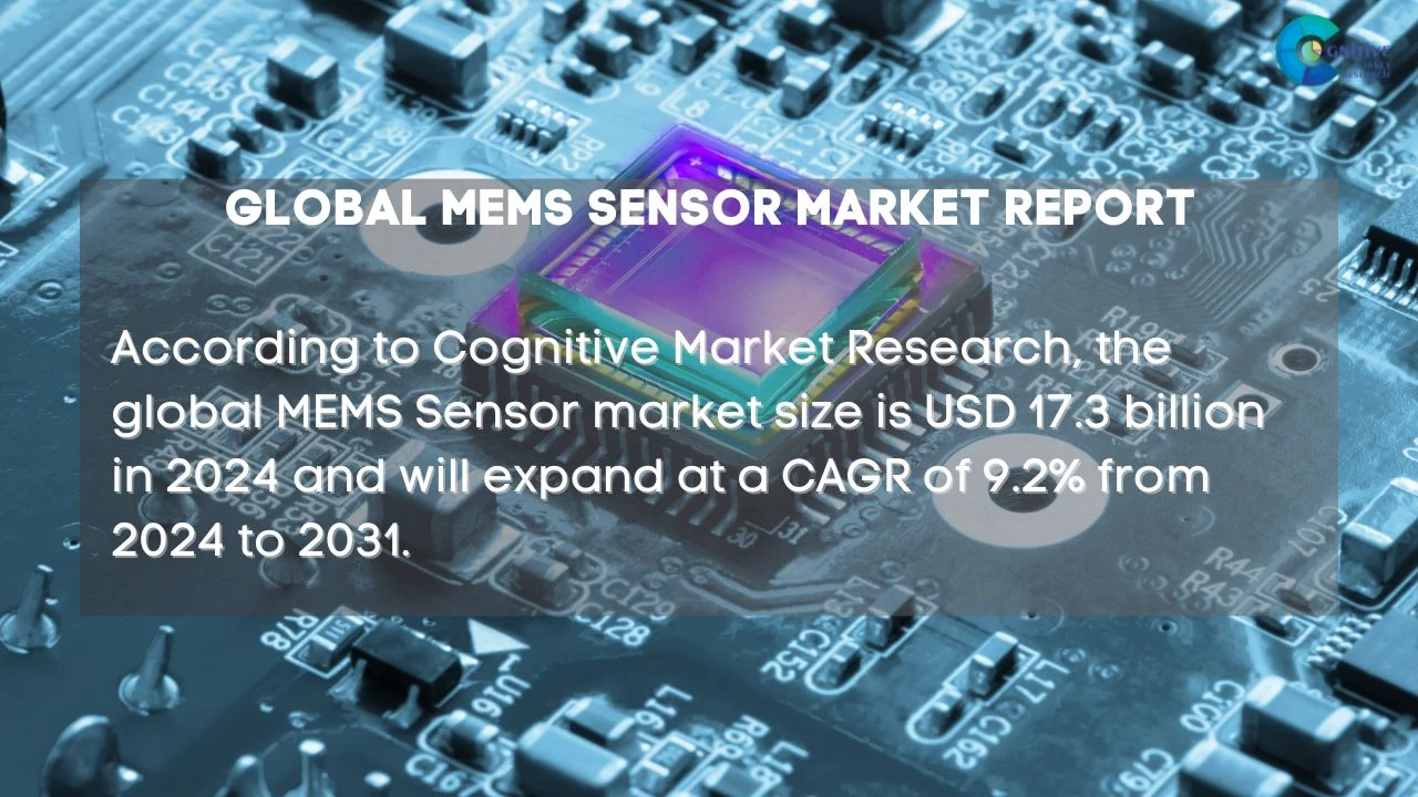MEMS Sensor Market Report