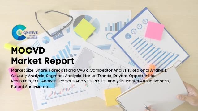 MOCVD Market Report