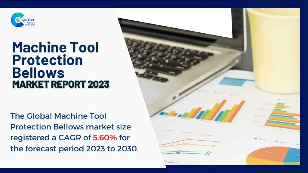 Machine Tool Protection Bellows Market Report