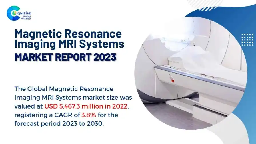 Magnetic Resonance Imaging MRI Systems Market Report