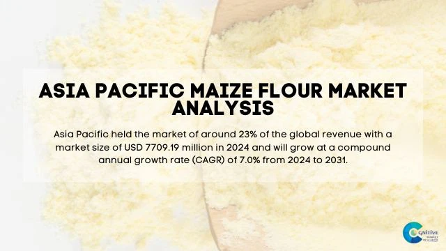 Asia Pacific Maize Flour Market Report