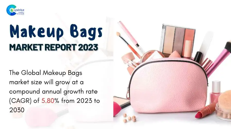 Makeup Bags Market Report
