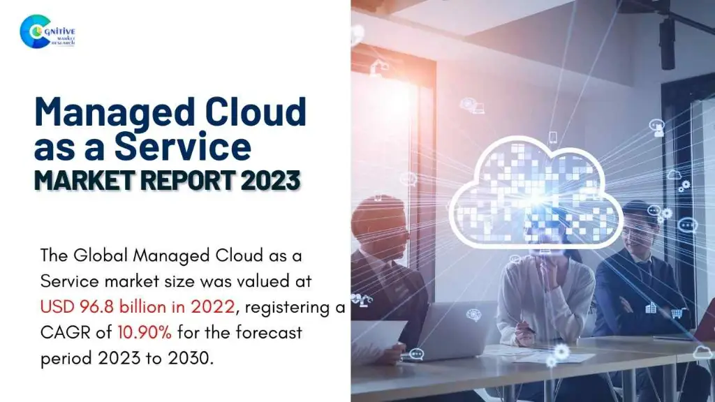Managed Cloud as a Service Market Report