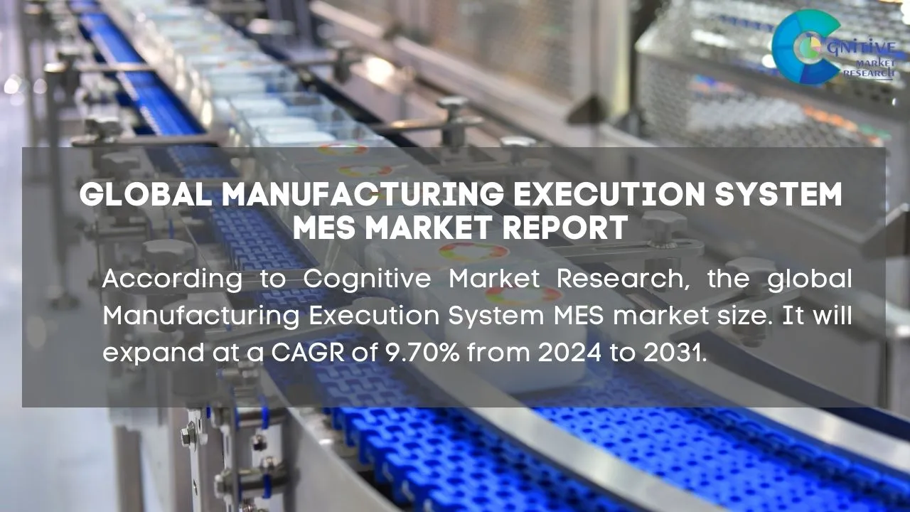 Manufacturing Execution System MES Market Report