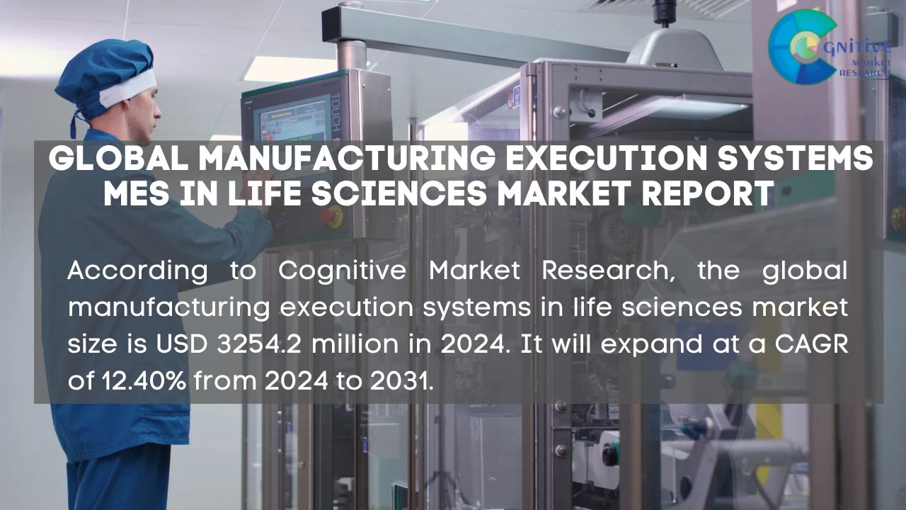 Manufacturing Execution Systems MES in Life Sciences Market Report