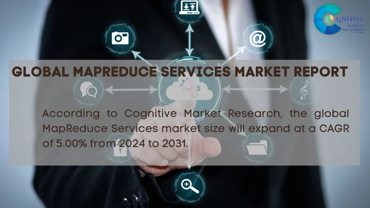 MapReduce Services Market Report